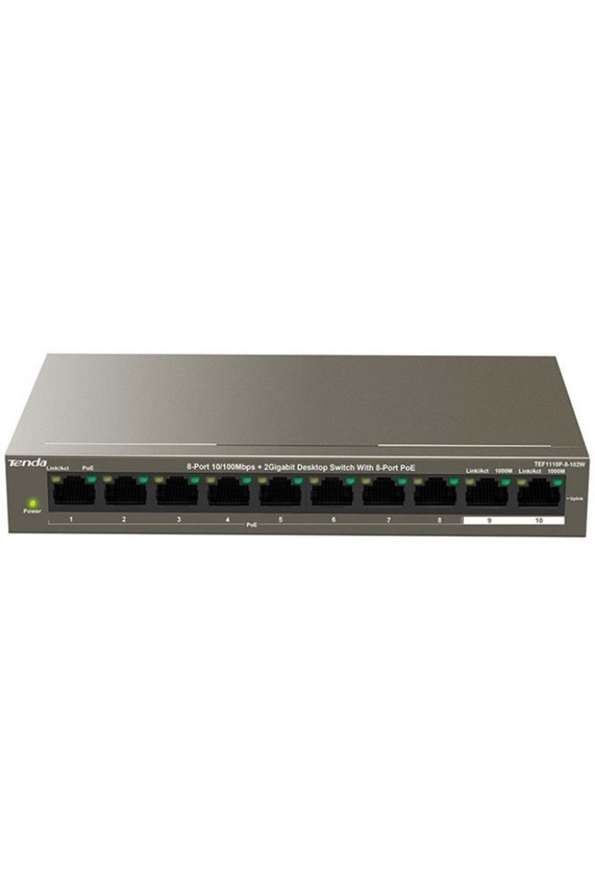 Tenda 10 Port 10/100 8 Port PoE +2 Switch
